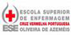 Escola Superior de Enfermagem da Cruz Vermelha Portuguesa de Oliveira de Azeméis